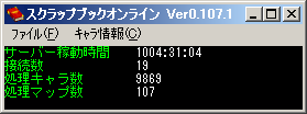 気がつけば…