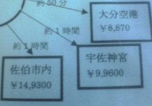何これ！？
